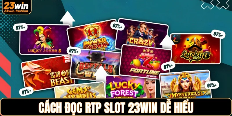 Cách đọc RTP slot 23WIN nhanh, dễ hiểu
