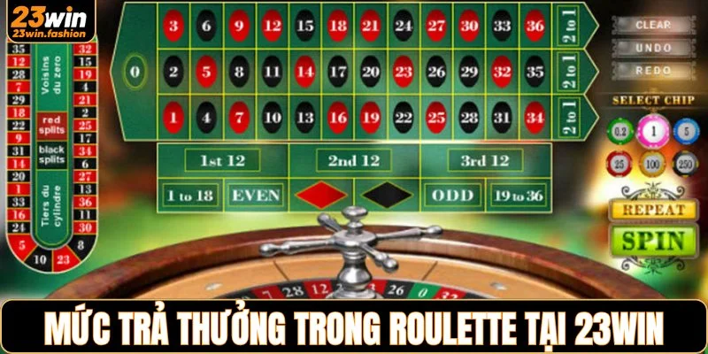 Mức trả thưởng trong roulette tại 23WIN