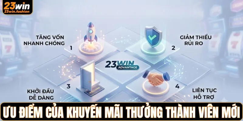 Ưu điểm của khuyến mãi thưởng thành viên mới 23WIN